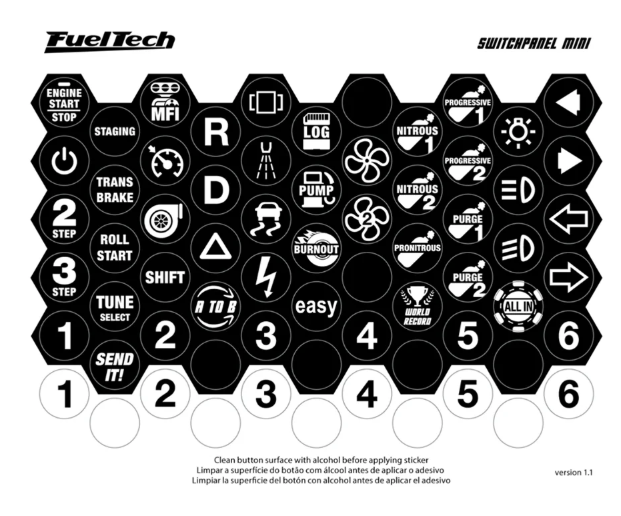 Cartela de Adesivo SwitchPanel Mini